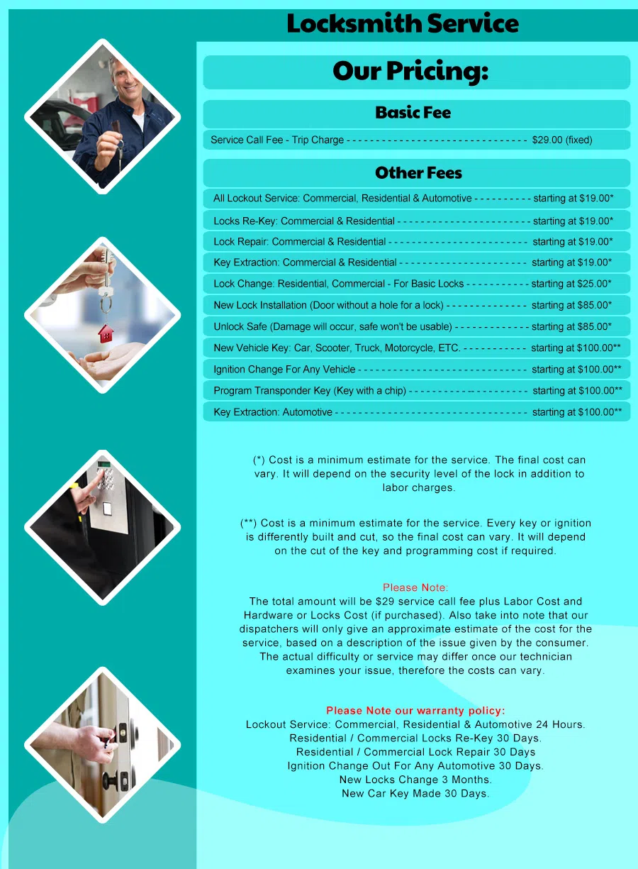 Winter Park FL Locksmiths Store Winter Park, FL 407-856-9936